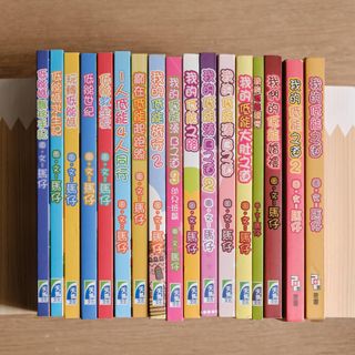 （分類：）位於 。 由 nookinhk 提交（商品編號 1466405723，圖片 1）。簡介： 。