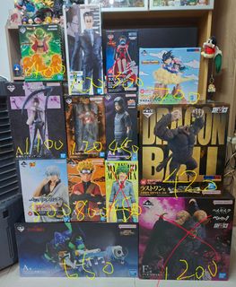 （分類：）位於 。 由 tonight_claw 提交（商品編號 1466120156，圖片 1）。簡介： 。