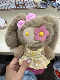 （分類：）位於 。 由 vivi_dear 提交（商品編號 1466366815，圖片 1）。簡介： 。