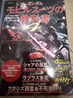 （分類：）位於 。 由 msscat 提交（商品編號 1466470221，圖片 1）。簡介： 。
