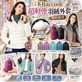 （分類：）位於 。 由 9522wts0033 提交（商品編號 1466342925，圖片 1）。簡介： 。