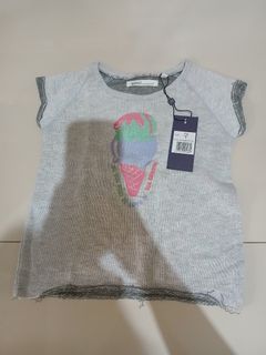 (Kategori: ) berada di . Dikirim oleh needs.preloved (ID iklan 1466388279, Gambar 1). Deskripsi: .
