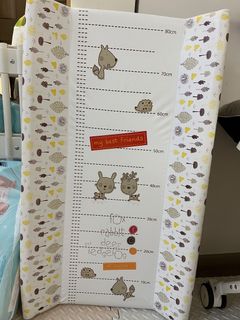 （分類：）位於 。 由 jenjen310 提交（商品編號 1466454649，圖片 1）。簡介： 。