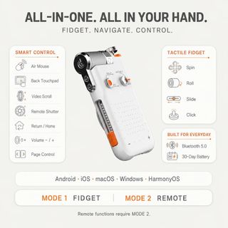 (Category: ) located in . Submitted by mylo.trading (Listing ID 1466417437, Image 1). Description: .
