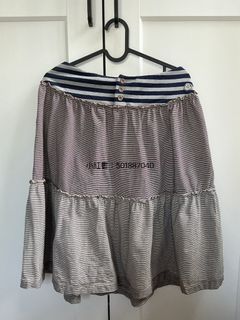 （分類：）位於 。 由 deerdeer_ 提交（商品編號 1448802846，圖片 1）。簡介： 。