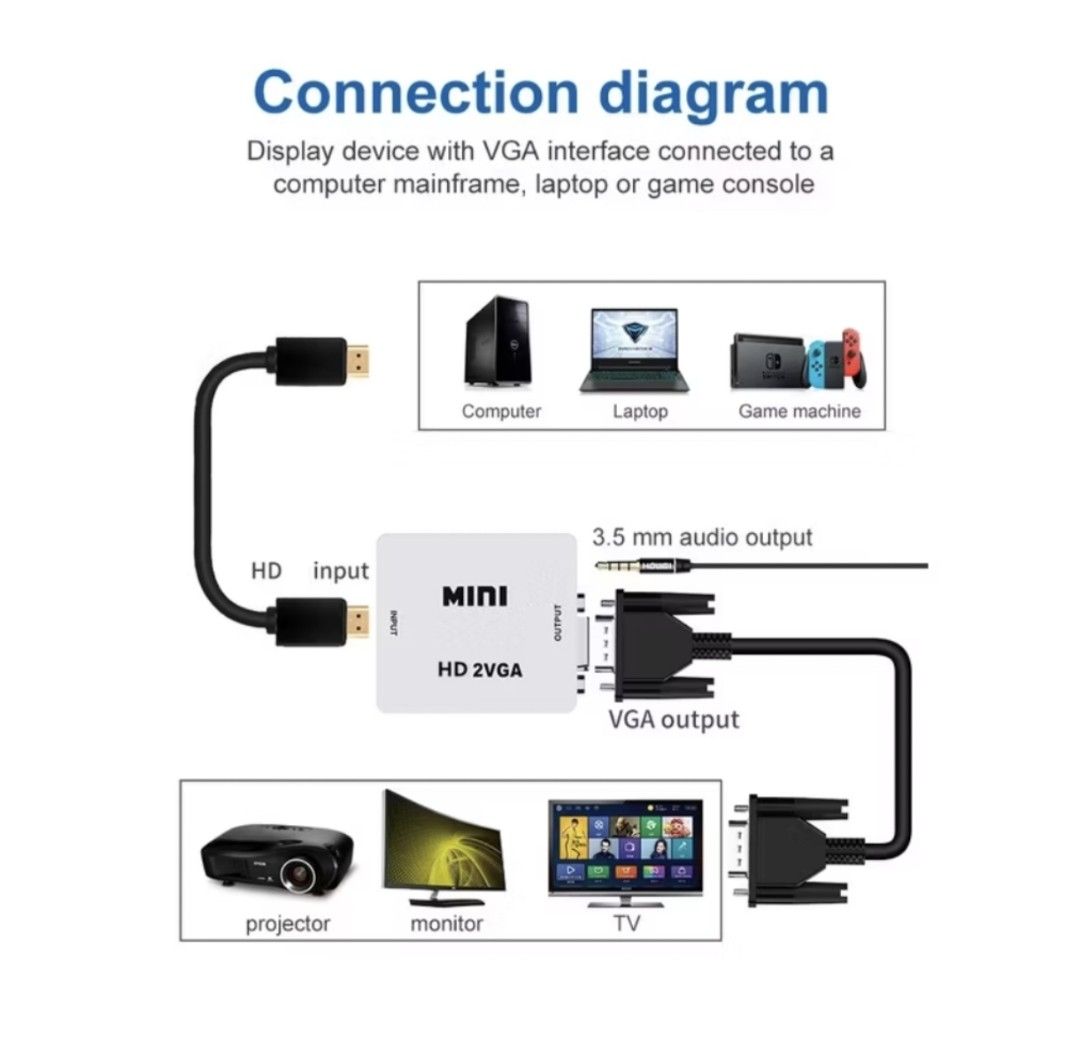 Hdmi to Vga converter with audio (Category: Laptops & Notebooks) located in Iloilo. Submitted by maikeru27 (Listing ID 1466547792, Image 3). Description: .
