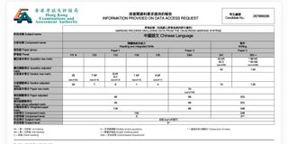 （分類：）位於 。 由 aliveandkicking 提交（商品編號 1466527114，圖片 1）。簡介： 。