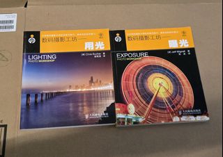 （分類：）位於 。 由 abccoffee 提交（商品編號 1466382211，圖片 1）。簡介： 。