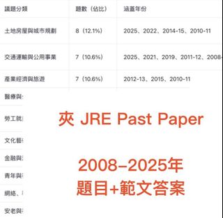 （分類：）位於 。 由 memo_nozy 提交（商品編號 1466374728，圖片 1）。簡介： 。