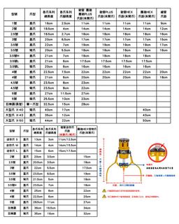 （分類：）位於 。 由 siufuyi 提交（商品編號 1466558903，圖片 1）。簡介： 。