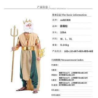 (Category: ) located in . Submitted by peishiwong (Listing ID 1466352229, Image 1). Description: .