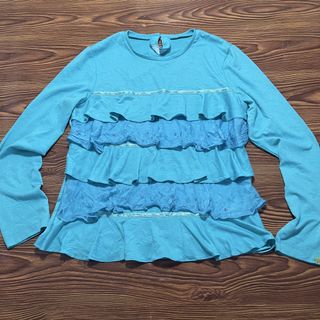 (Category: ) located in . Submitted by kd_thrift_shop (Listing ID 1466383329, Image 1). Description: .