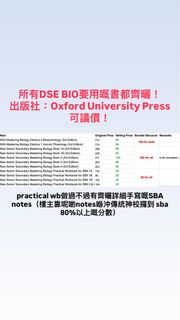 （分類：）位於 。 由 its.isabella 提交（商品編號 1466539933，圖片 1）。簡介： 。
