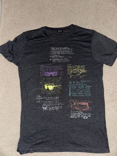 (Category: ) located in . Submitted by mancave_stuff (Listing ID 1466563428, Image 1). Description: .