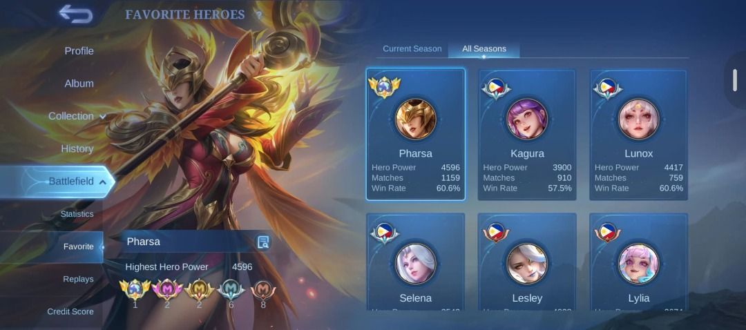 Personal Mobile Legends Account | MAGE Main (Category: Others) located in Paranaque City. Submitted by quickforest.3613ce (Listing ID 1466503328, Image 2). Description: ୨୧ ˚₊‧ SELLING MY PERSONAL ACCOUNT ‧₊˚ ୨୧ 💗 IMMO: Highest 279 🎀 NON-BM — complete info, no lost issues 🌷 RFS: Quitting 💸 PRICE: ₱13,000 negotiable 🤝 G! MM sikat preferred ♡ 🪽 PHARSA MAIN 🏆 Has Global Badge ✨ Missing only Starlight & Neobeast 🎀 2 Epic Recalls + many more go