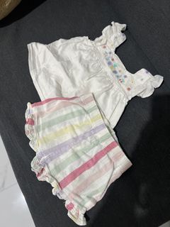 (Kategori: ) berada di . Dikirim oleh putriprdd (ID iklan 1438670085, Gambar 1). Deskripsi: .