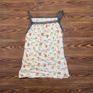 (Category: ) located in . Submitted by kd_thrift_shop (Listing ID 1466384250, Image 1). Description: .