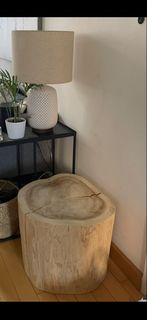 （分類：）位於 。 由 justlistedco 提交（商品編號 1466473756，圖片 1）。簡介： 。