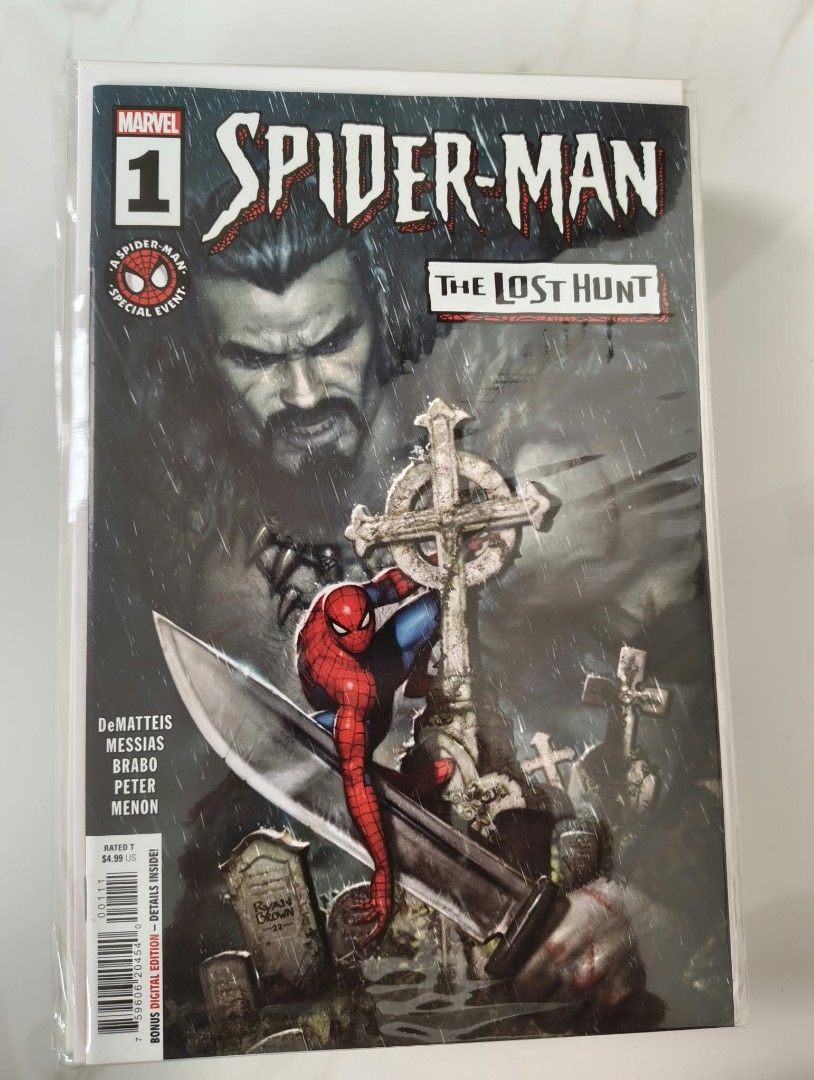 Spiderman Comics 2 (Category: Storybooks) located in Antipolo. Submitted by kentoy6666 (Listing ID 1466372682, Image 3). Description: per piece.