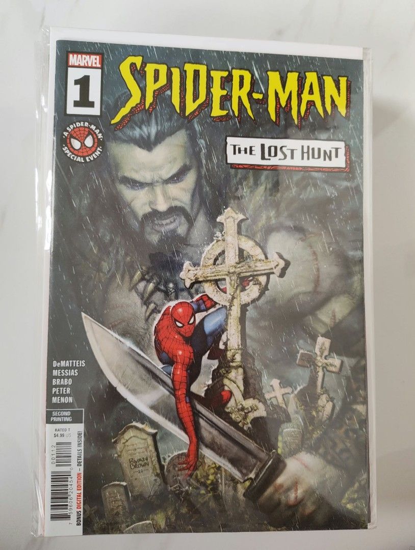 Spiderman Comics 3 (Category: Storybooks) located in Antipolo. Submitted by kentoy6666 (Listing ID 1466372822, Image 1). Description: per piece.