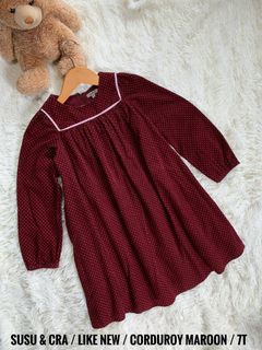 (Category: ) located in . Submitted by happyhues_2021 (Listing ID 1466479915, Image 1). Description: .