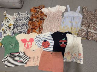 （分類：）位於 。 由 joycechuchu 提交（商品編號 1466354364，圖片 1）。簡介： 。