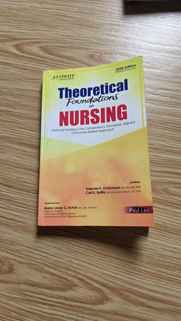 Theoretical Foundations in Nursing 2020 Edition Philippine Perspective (Category: Textbooks) located in Iloilo. Submitted by snrlvr_ (Listing ID 1466385997, Image 1). Description: - Theoretical Foundations in Nursing - Edition: 2020 by Eufemia Octaviano and Carl Balita - contains yellow highlighter marks, handwritten notes, and name written at the back of front cover .