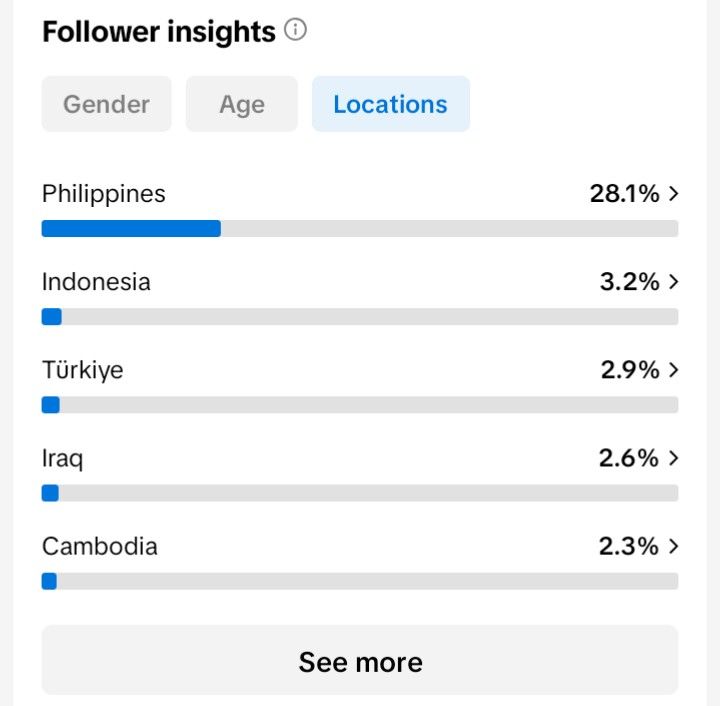 TikT0k Acc (Category: Looking For) located in Manila. Submitted by aerikayeshop (Listing ID 1466479004, Image 3). Description: ୨୧ 𝐀𝐄𝐑𝐈 𝐊𝐀𝐘𝐄 ୨୧ ╰┈➤ 𝐓𝐓𝐀 𝐅 𝐒 🩰🛍️ #ONHANDAVAILABLE ୨୧ 𝐈𝐍𝐅𝐎 — have 300+ ffs (still gaining) — have 2 post (edits) — 300+ likes — super active ffs — weeks old — can live (good for gming‚ lve slling etc.) — have sh0p — good for busness or prsonal — no vio/issu — super active acc note : please provide your gm