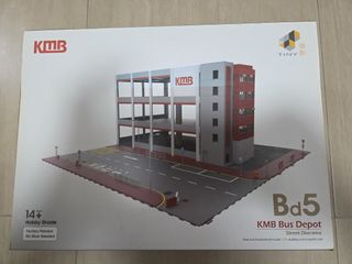 （分類：）位於 。 由 pkpkjimmy 提交（商品編號 1466561588，圖片 1）。簡介： 。