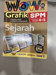 (Category: ) located in . Submitted by pristhila (Listing ID 1466434376, Image 1). Description: .