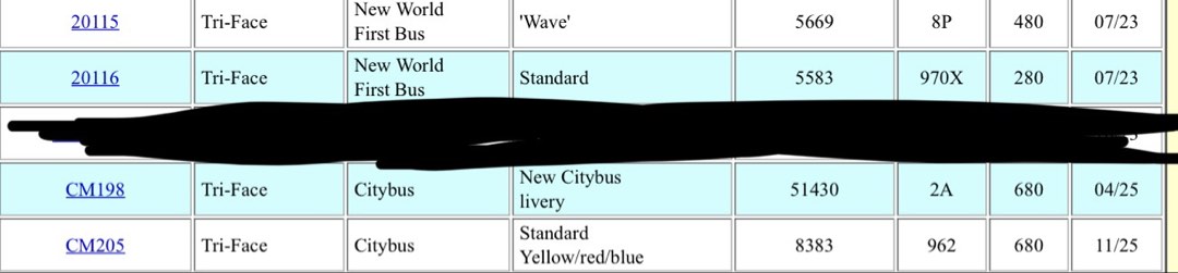 （分類：）位於 。 由 lv1012_yj9948 提交（商品編號 1466723447，圖片 1）。簡介： 。