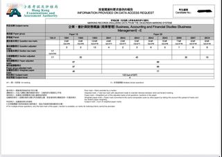 （分類：）位於 。 由 uwu1llooo 提交（商品編號 1466621181，圖片 1）。簡介： 。