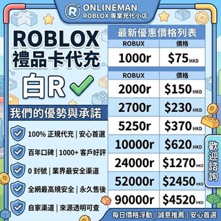 （分類：）位於 。 由 online_man.hk 提交（商品編號 1442255441，圖片 1）。簡介： 。