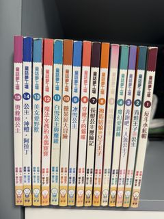 （分類：）位於 。 由 ddddxxx 提交（商品編號 1401865086，圖片 1）。簡介： 。