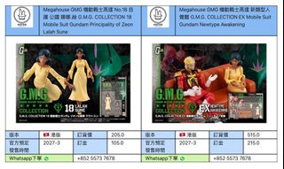 （分類：）位於 。 由 rabbit.toystore 提交（商品編號 1466750925，圖片 1）。簡介： 。