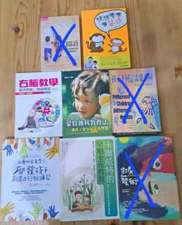 （分類：）位於 。 由 skyskykwok 提交（商品編號 1466670604，圖片 1）。簡介： 。