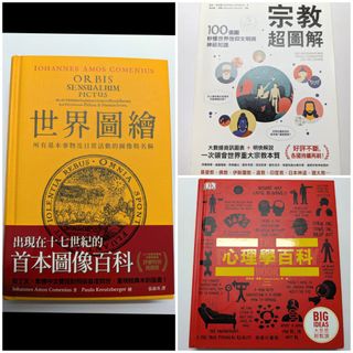 （分類：）位於 。 由 fastasturtle 提交（商品編號 1466714223，圖片 1）。簡介： 。