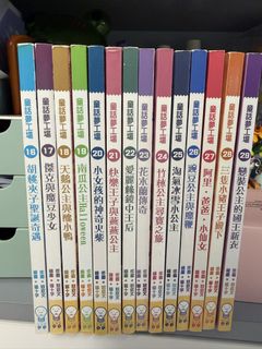 （分類：）位於 。 由 ddddxxx 提交（商品編號 1466610495，圖片 1）。簡介： 。