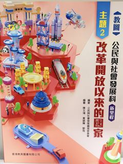 （分類：）位於 。 由 .cccdfy_0987661 提交（商品編號 1466724873，圖片 1）。簡介： 。