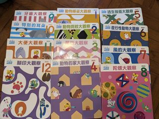 （分類：）位於 。 由 wimlam 提交（商品編號 1466596234，圖片 1）。簡介： 。