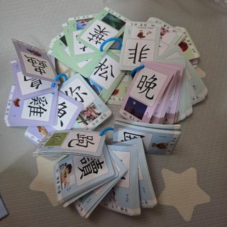 （分類：）位於 。 由 babystoreh17801 提交（商品編號 1466670515，圖片 1）。簡介： 。