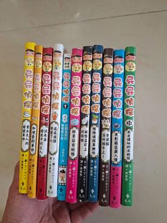 （分類：）位於 。 由 leoc_88888 提交（商品編號 1466582650，圖片 1）。簡介： 。