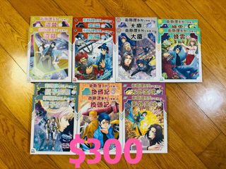 （分類：）位於 。 由 pricnessjenny 提交（商品編號 1466592182，圖片 1）。簡介： 。
