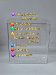 （分類：）位於 。 由 playhome2 提交（商品編號 1466635038，圖片 1）。簡介： 。