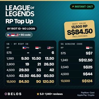Top-ups by ID自訂分類第二件商品