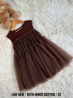 (Category: ) located in . Submitted by happyhues_2021 (Listing ID 1466684956, Image 1). Description: .