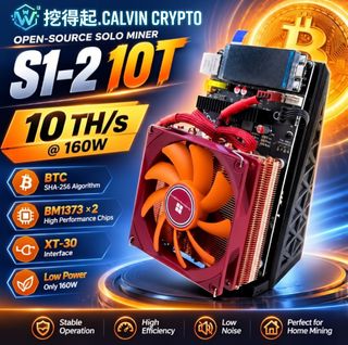 （分類：）位於 。 由 calvincrypto.official 提交（商品編號 1466773370，圖片 1）。簡介： 。