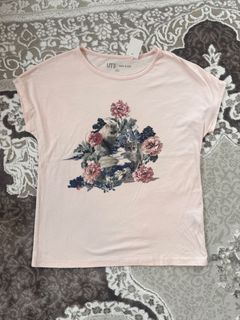 (Category: ) located in . Submitted by z_sisterscloset (Listing ID 1466623061, Image 1). Description: .