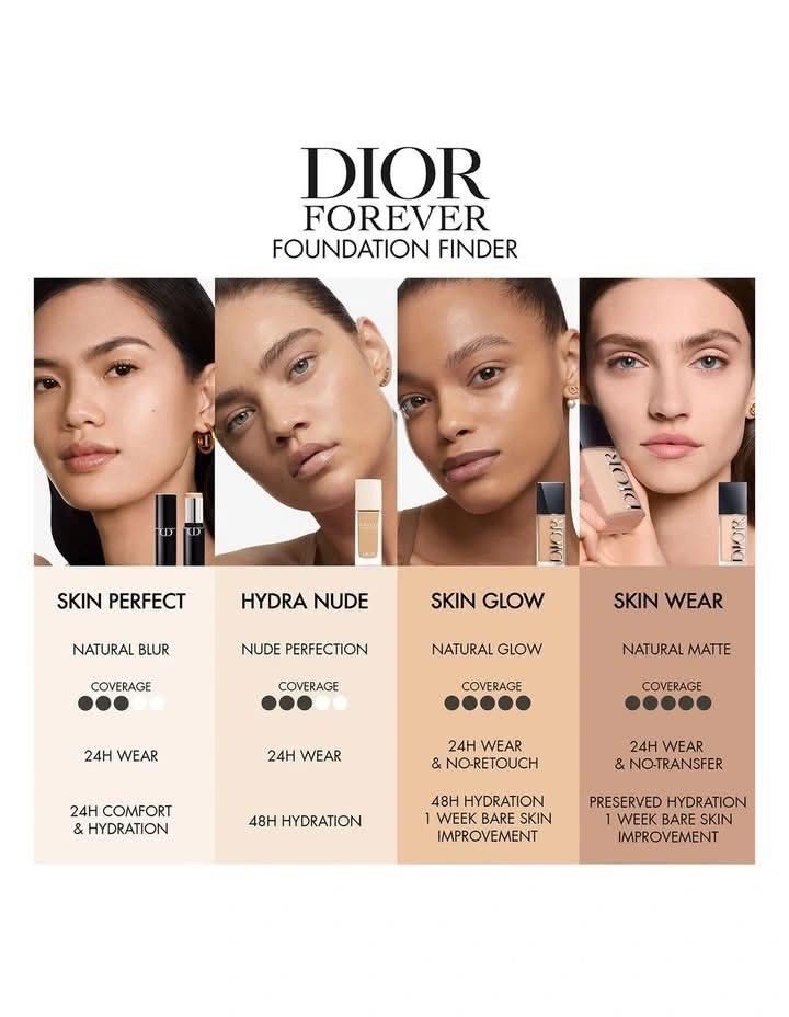 DIOR Forever Skin Glow Foundation (Category: Makeup) located in Bulacan. Submitted by shopwithme_23 (Listing ID 1466678481, Image 3). Description: •💯authentic (money back guaranteed if proven fake) •with box •30ml - full size Shades: 00N 0W 0.5N ₱3,999 onlyyyy (lp na po ‘to, paubos sale).
