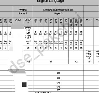 （分類：）位於 。 由 dse_pakchoi_shop 提交（商品編號 1466719803，圖片 1）。簡介： 。